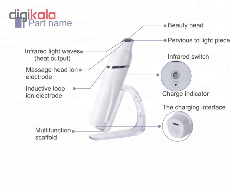 دستگاه رفع چروک و سیاهی زیر چشم مدل SR-1506