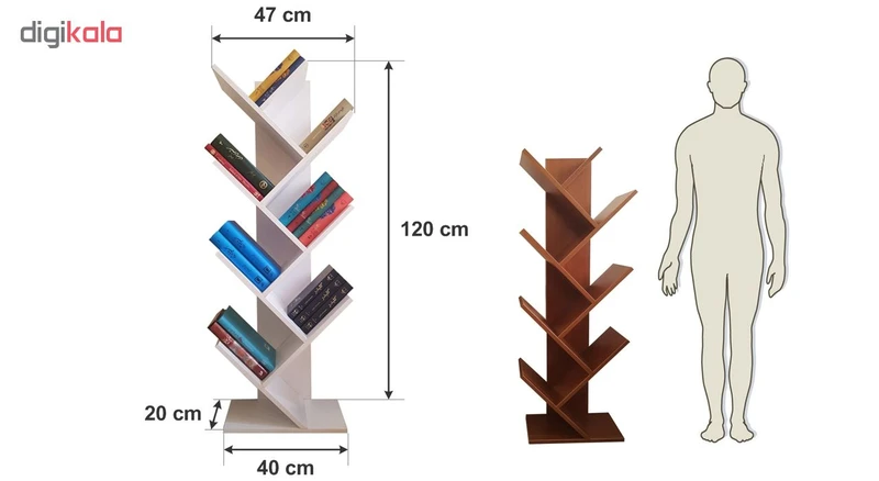 عکس شماره 7 : کتابخانه طرح درختی مدل f120