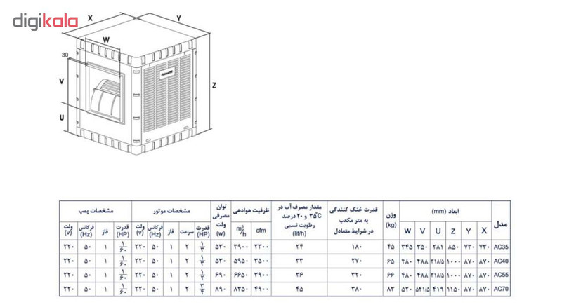 کولر آبی 7000 آبسال مدل AC70