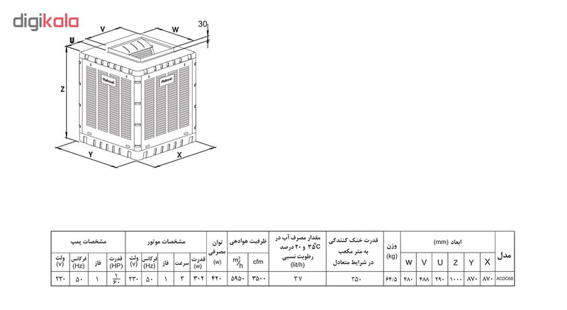 کولر آبی 7000 آبسال مدل ACDC68