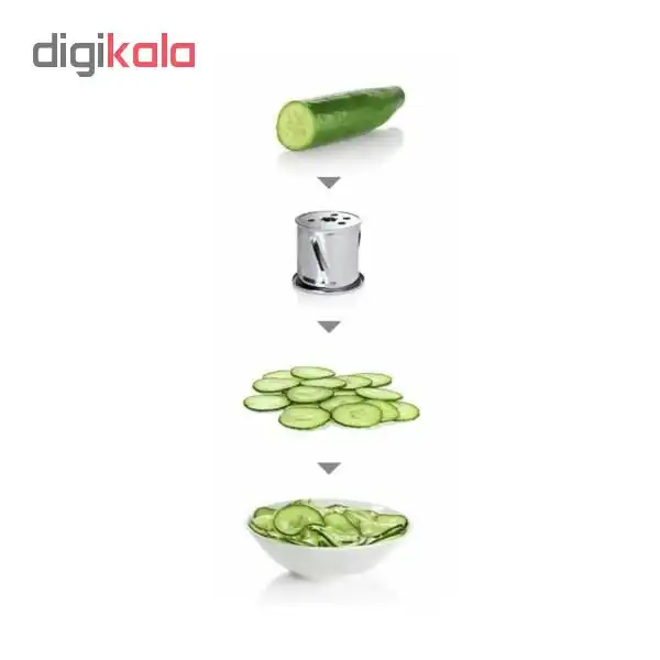 چرخ گوشت بوش مدل MFW67440