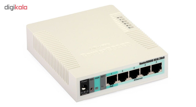 روتر بی سیم مدل RB951-2HnD