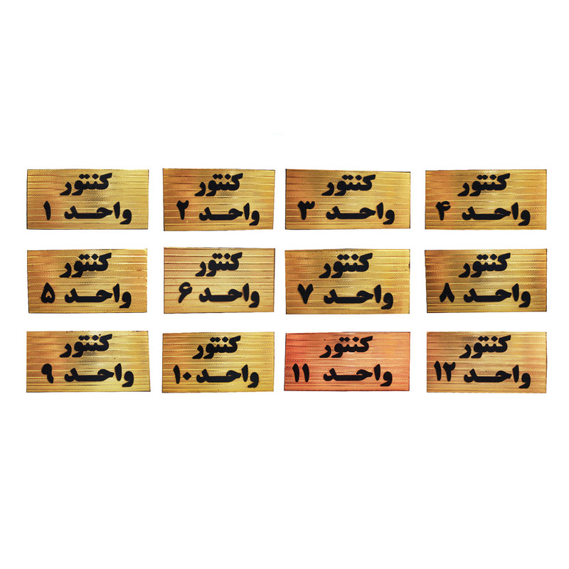 تابلو نشانگر طرح شماره کنتور مدل STH212 مجموعه 12 عددی تابلو نشانگر طرح شماره کنتور مدل STH212 مجموعه 12 عددی