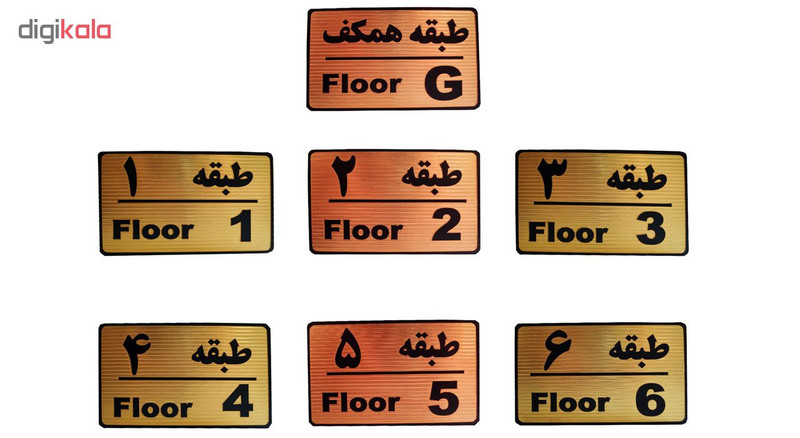 تابلو نشانگر طرح شماره طبقه مدل MTH36 مجموعه 7 عددی