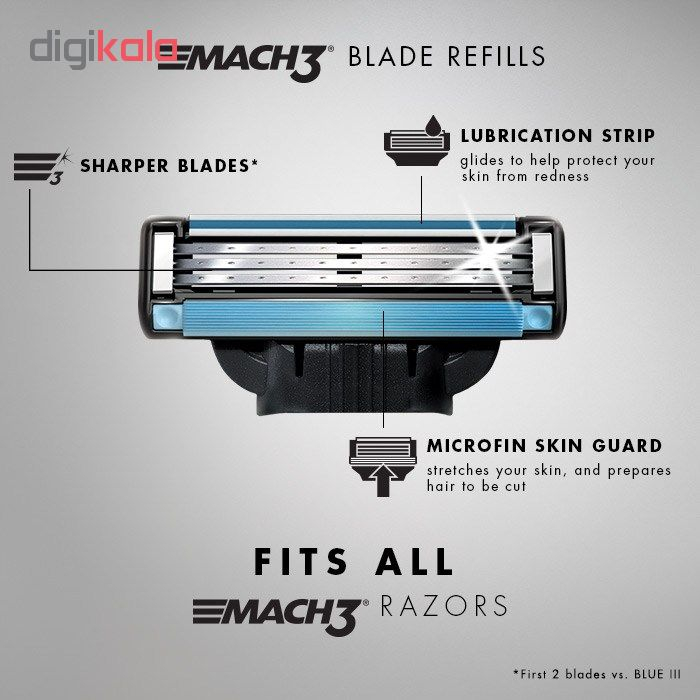 تیغ یدک ژیلت مدل MACH 3 بسته 4 عددی