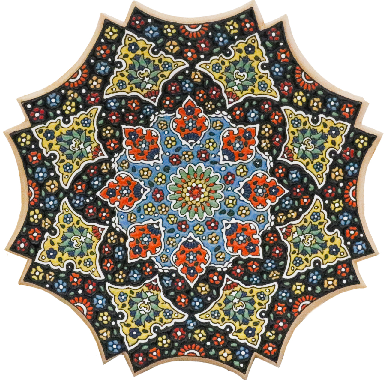 بشقاب میناکاری سفالی کد 606