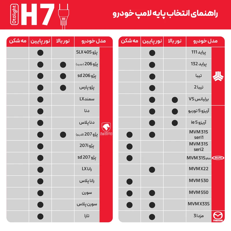 عکس شماره 4