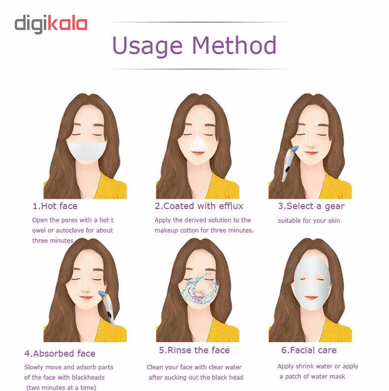 میکرودرم مدل YX-BR01