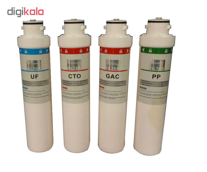 آب سرد کن مدل FY2015