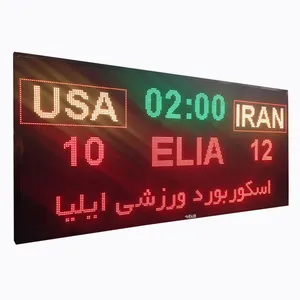 ELIA Scoreboard ES250
