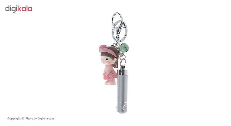 جاکلیدی کد1