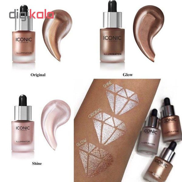 هایلایتر آیکانیک لندن مدل ILLUMINATOR شماره 1.0