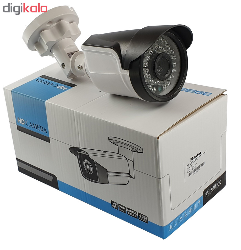 سیستم امنیتی آنالوگ مدل PC2 1