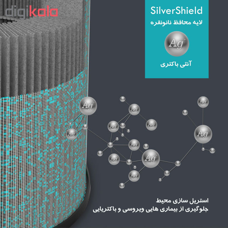 فیلتر تصفیه کننده هوا آلماپرایم مدل AP-421