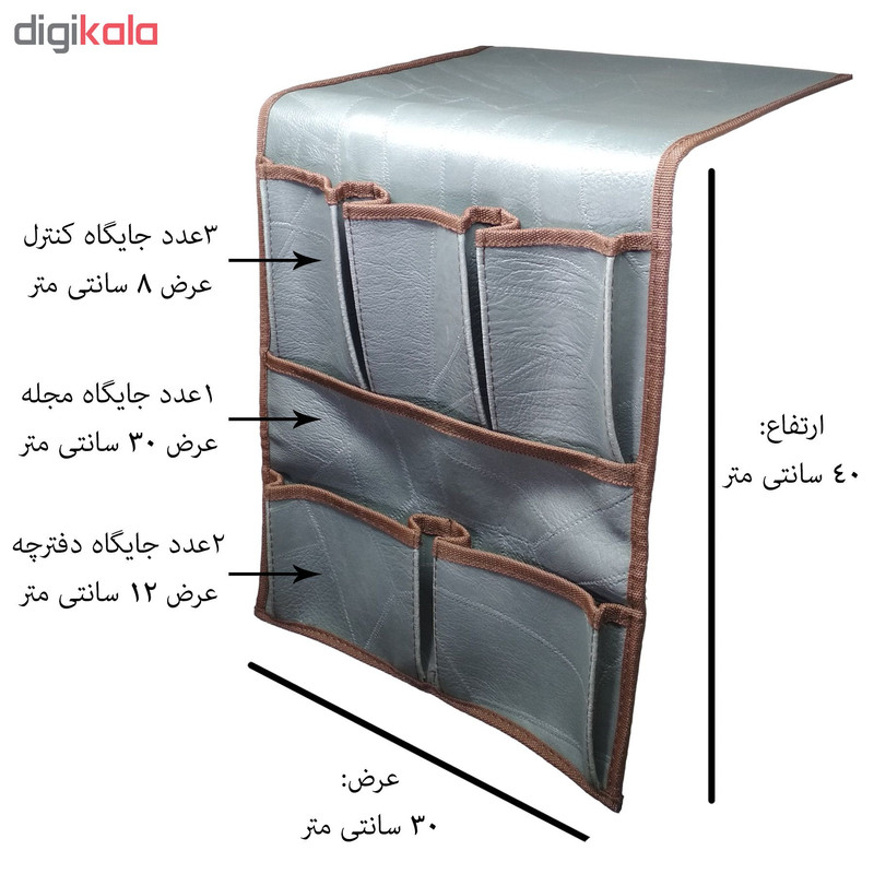 جای ریموت کنترل مدل Alfa1