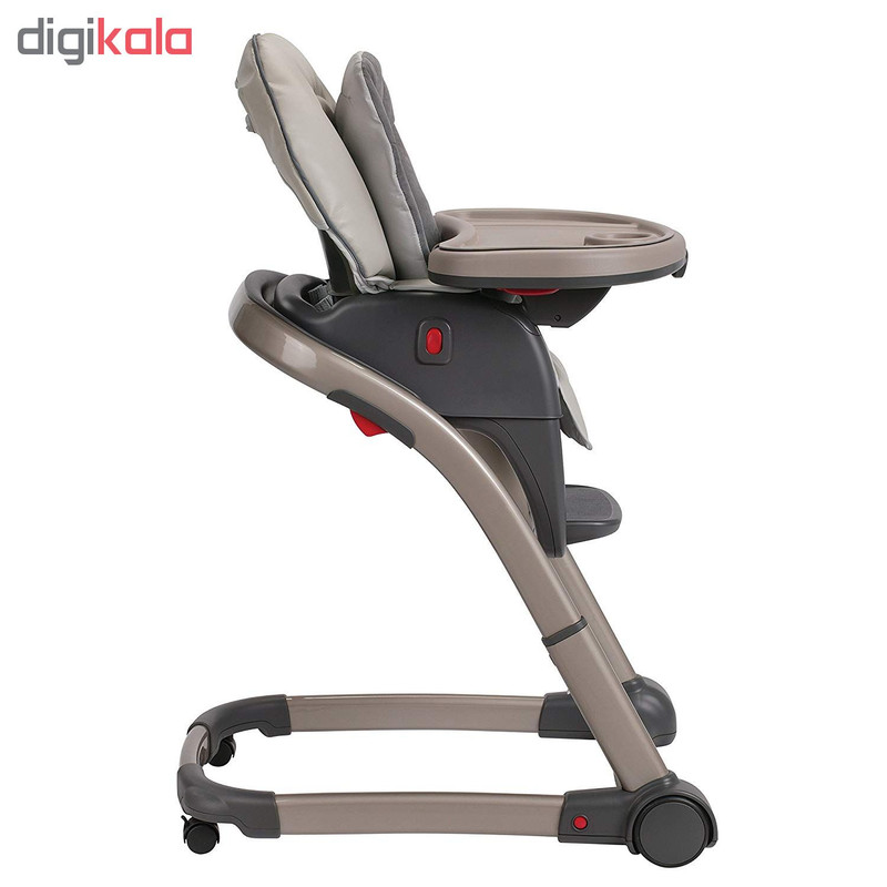 صندلی غذاخوری گراکو مدل BLOSSOM 4 IN 1