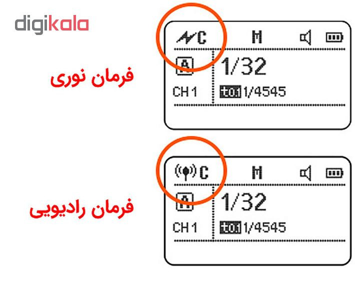 فلاش قابل حمل گودوکس مدل AD600B