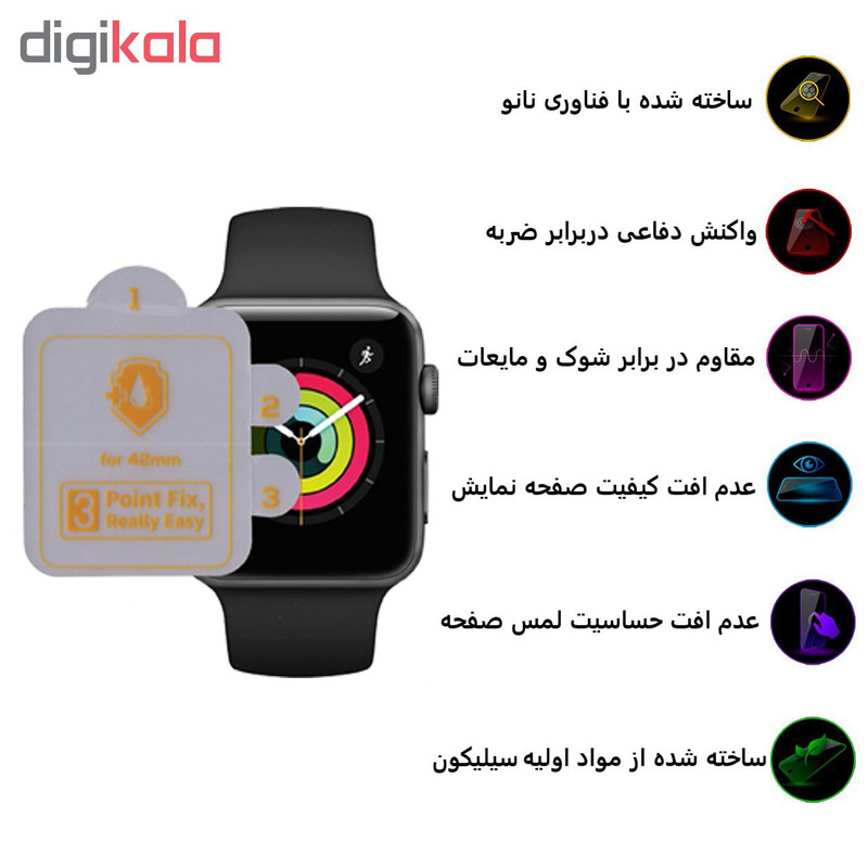 محافظ صفحه نمایش بوف مدل Slc02 مناسب برای اپل واچ 42 میلی متری