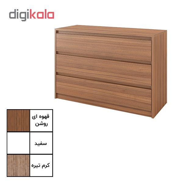 دراور مدل DR206