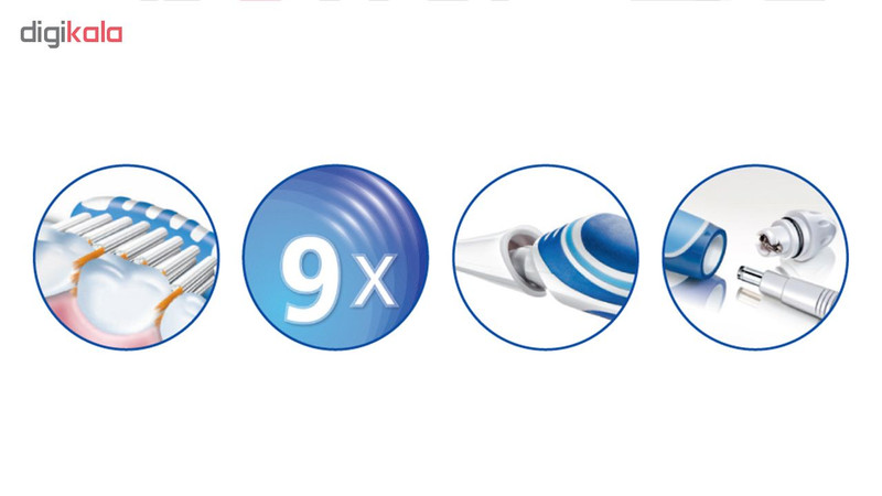 مسواک برقی تریزا سری Sonic Power مدل Pro Interdental با برس نرم