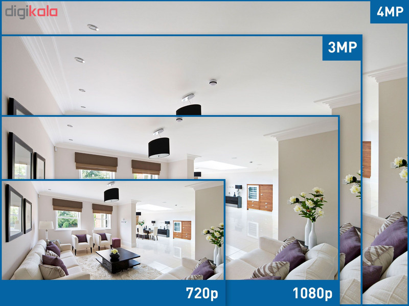 دوربین کنترل کودک ماترون مدل baby3wifi