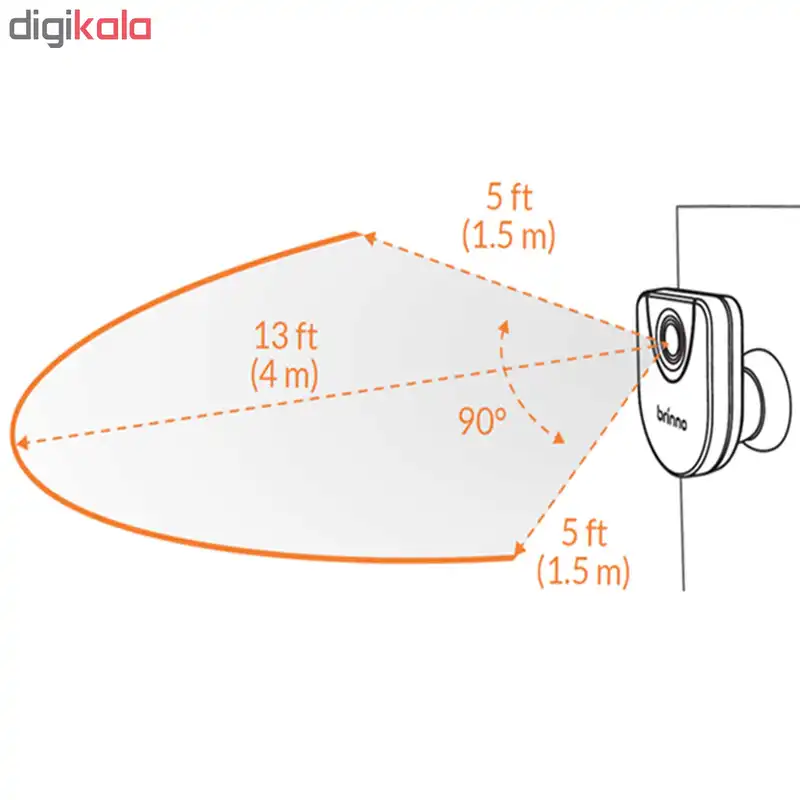 دوربین امنیتی برینو مدلBrinno DUO
