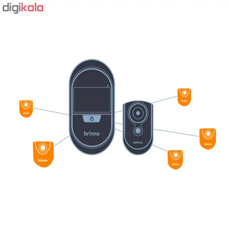 دوربین امنیتی برینو مدلBrinno DUO
