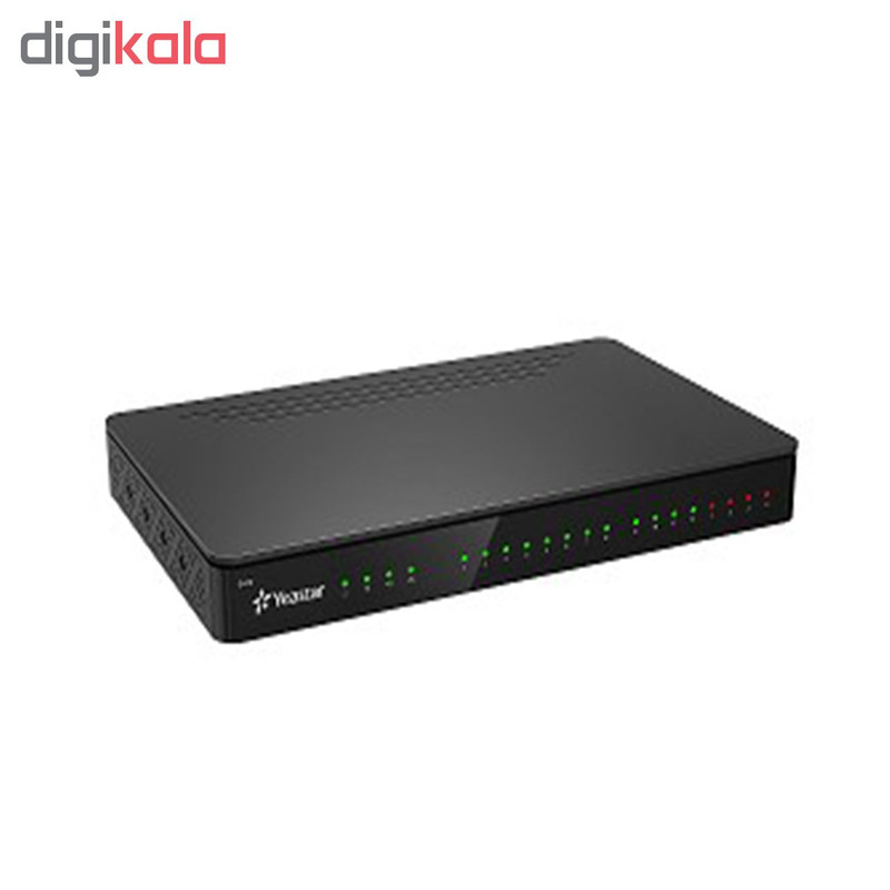 IP PBX یستار مدل S412