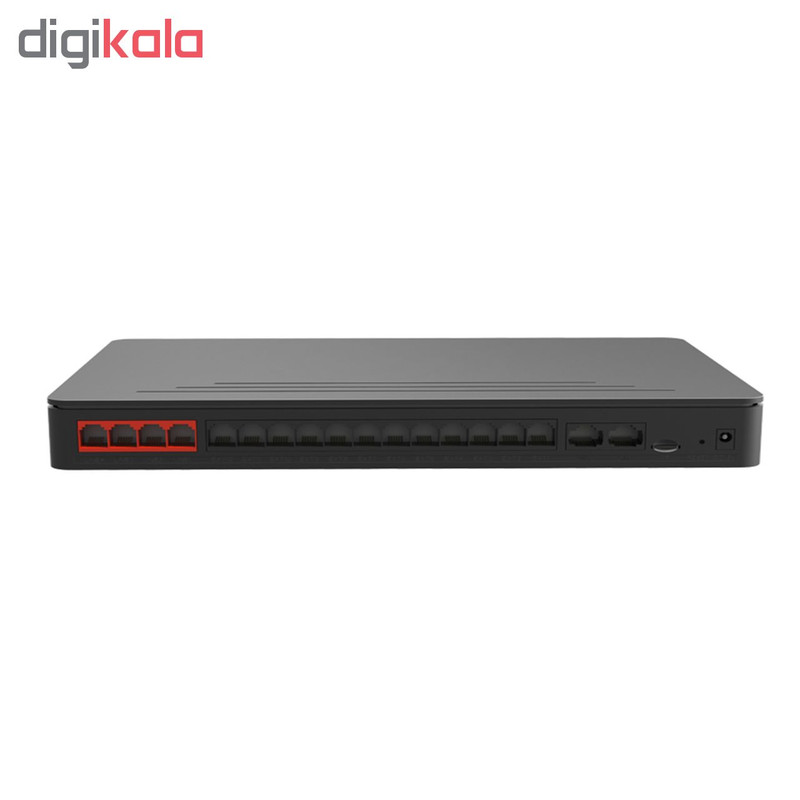 IP PBX یستار مدل S412