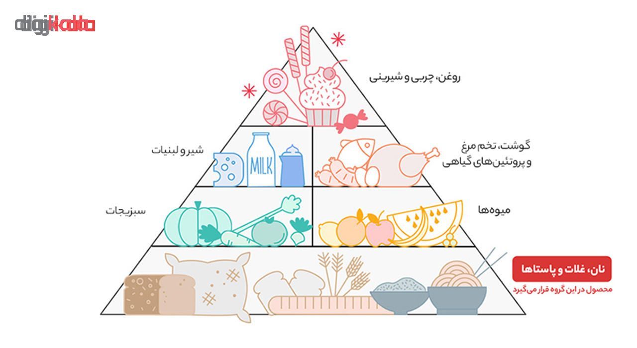 برنج هاشمی معطر فامیلا وزن 2.26 کیلوگرم