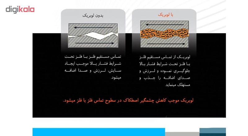 گریس لنت لوبریک مدل Braking وزن 30 گرم