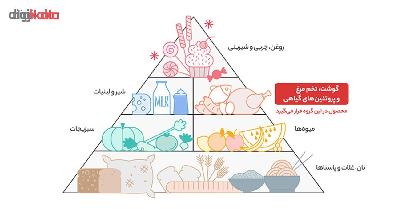 راسته ممتاز گوسفندی پویا پروتئین وزن 1 کیلوگرم main 1 3