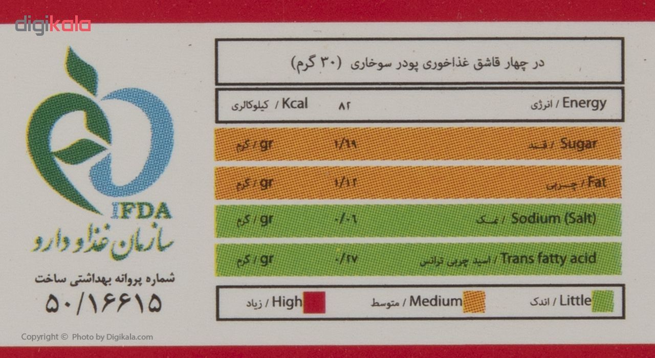 پودر سوخاری شاهسوند مقدار 250 گرم main 1 4
