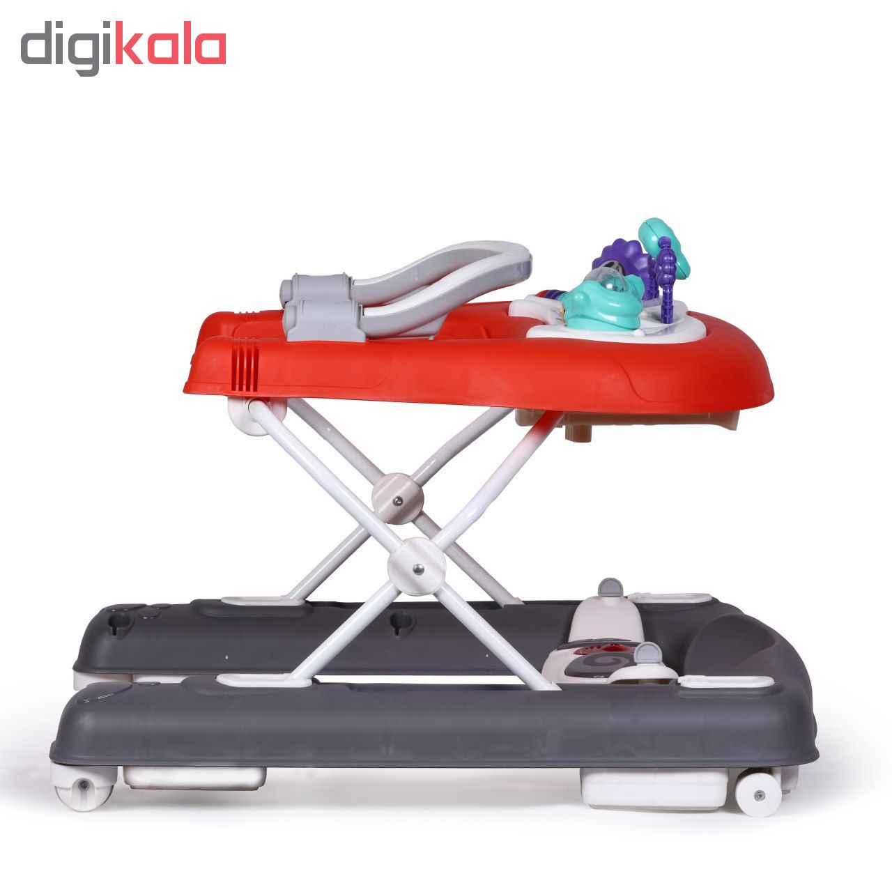 روروئک اسپرینگ کد 301