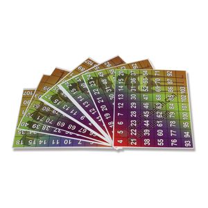 نقد و بررسی ابزار شعبده بازی طرح کارت تشخیص سن کد 021 بسته 7 عددی توسط خریداران