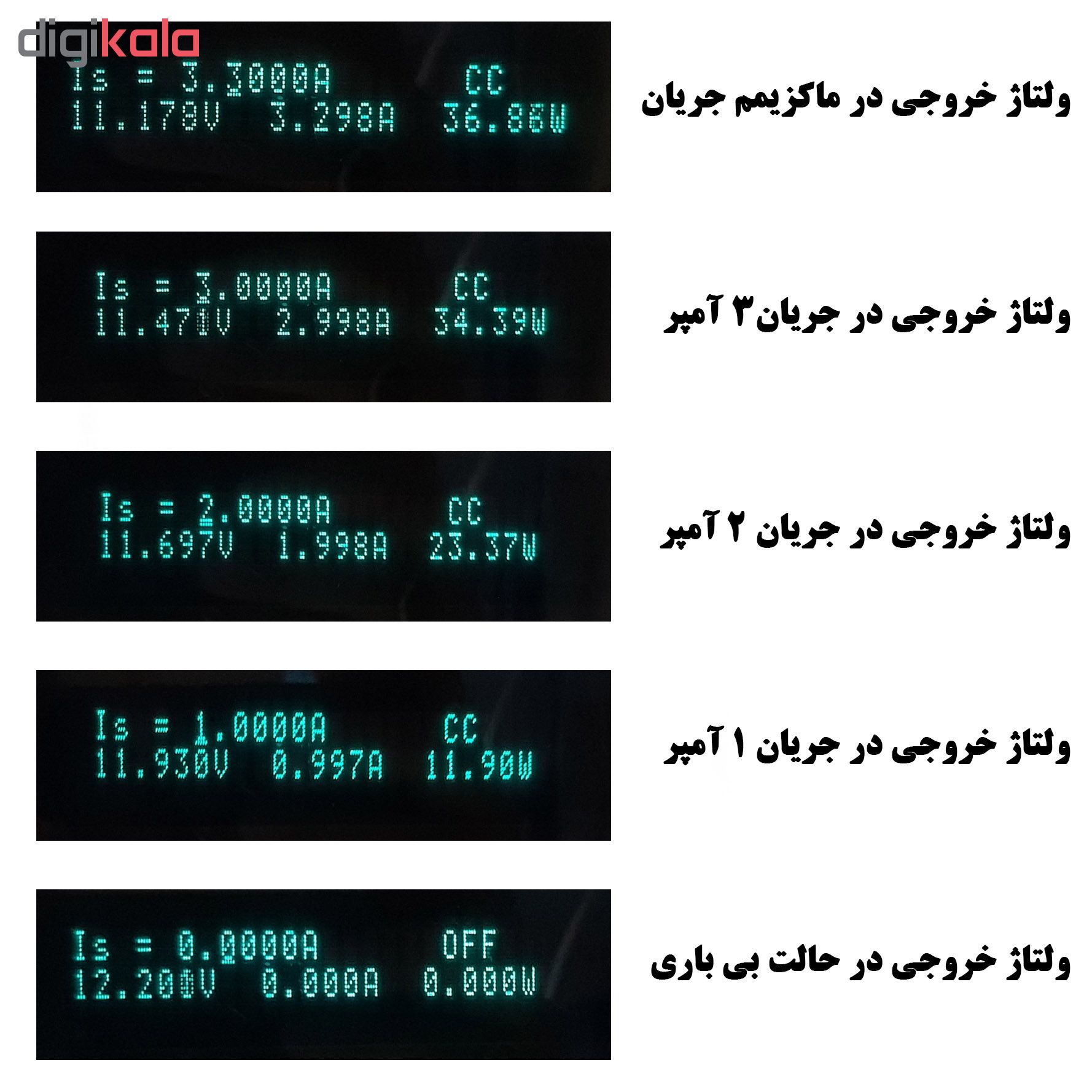 آداپتور 12 ولت 2 آمپر آی پاور مدل ADP12-2