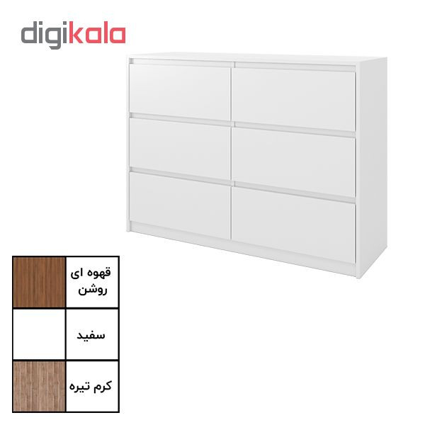 دراور بلج مدل DR204