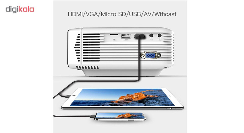 پروژکتور اپمن مدل LC350