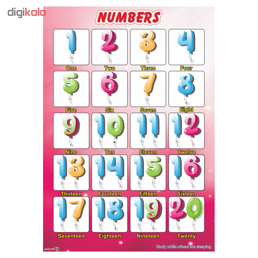 پوستر آموزشی چاپ پارسیان طرح آموزش زبان انگلیسی مدل 004 NUMBERS