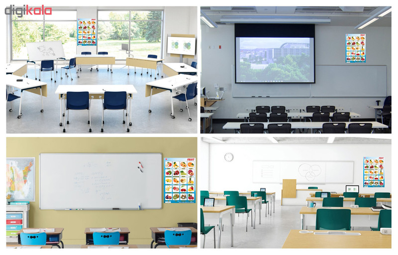 پوستر آموزشی چاپ پارسیان طرح آموزش زبان انگلیسی مدل 007 FRUIT