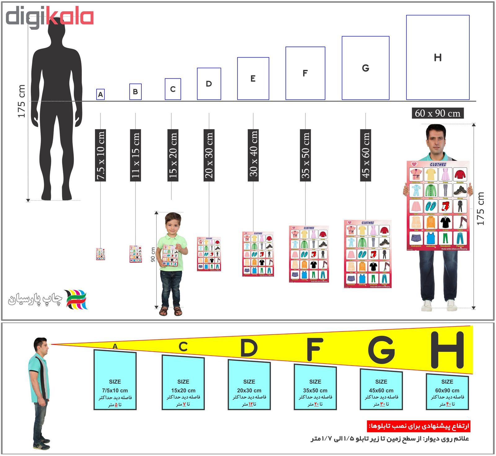 پوستر آموزشی چاپ پارسیان طرح آموزش زبان انگلیسی مدل 009 CLOTHES - - 3