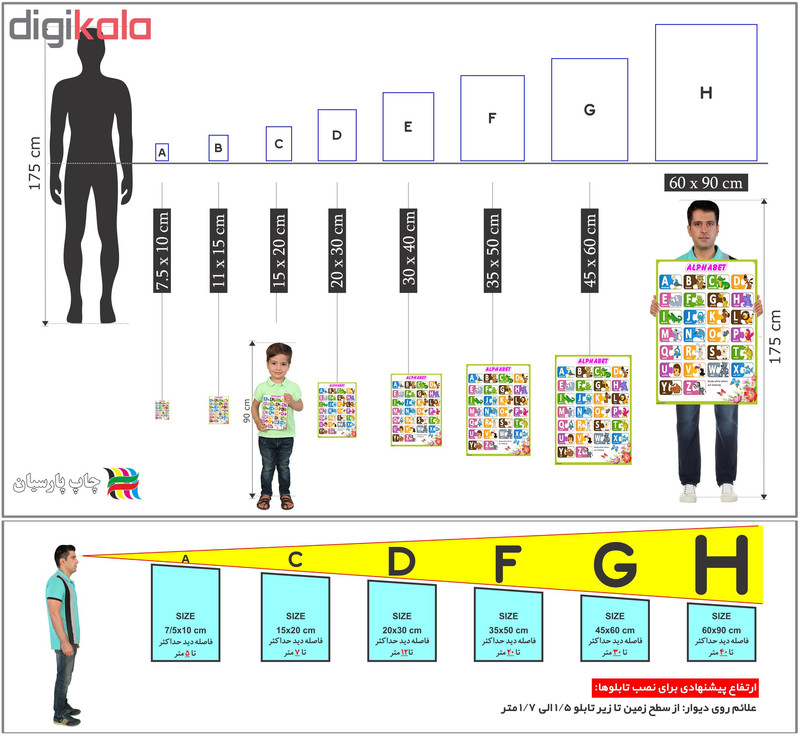 پوستر آموزشی چاپ پارسیان طرح آموزش زبان انگلیسی مدل ALPHABET 013