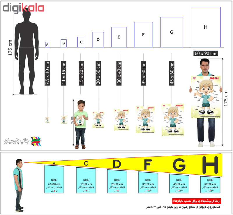 پوستر آموزشی چاپ پارسیان طرح آموزش زبان انگلیسی مدل 020 MYBODY