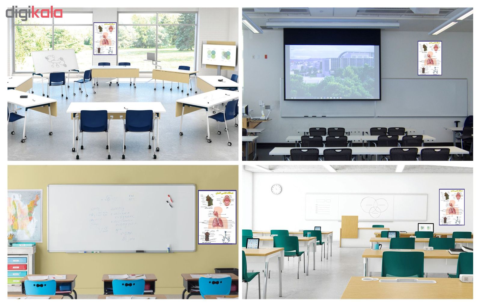 پوستر آموزشی چاپ پارسیان طرح دستگاه تنفسی انسان مدل 008 - - 4