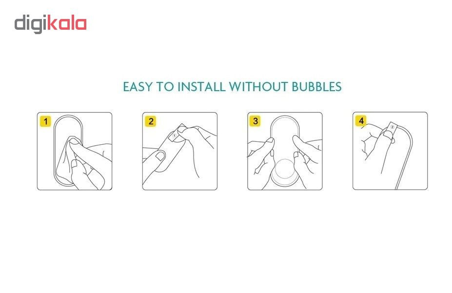 محافظ صفحه نمایش مدل mb4 مناسب برای مچ بند هوشمند شیائومی Mi Band 4 بسته 2 عددی