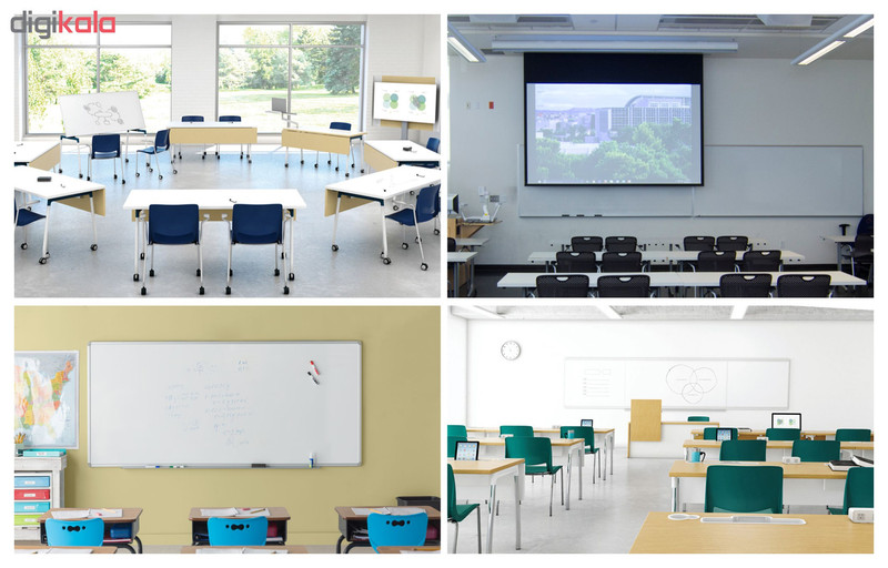 پوستر آموزشی چاپ پارسیان طرح آموزش زبان انگلیسی مدل PEOPLE AT WORK 014