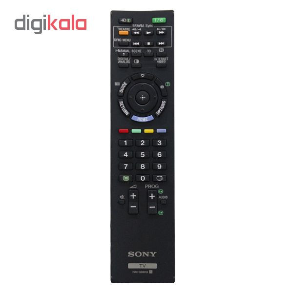 ریموت کنترل مدل GD016