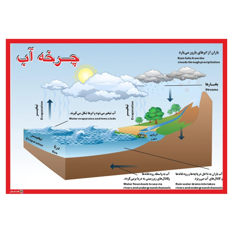 عکس شماره 1