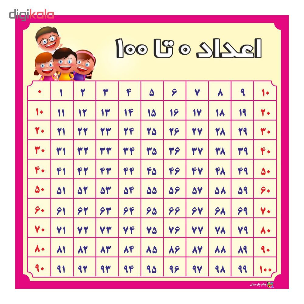 0 100 004 0-100-004