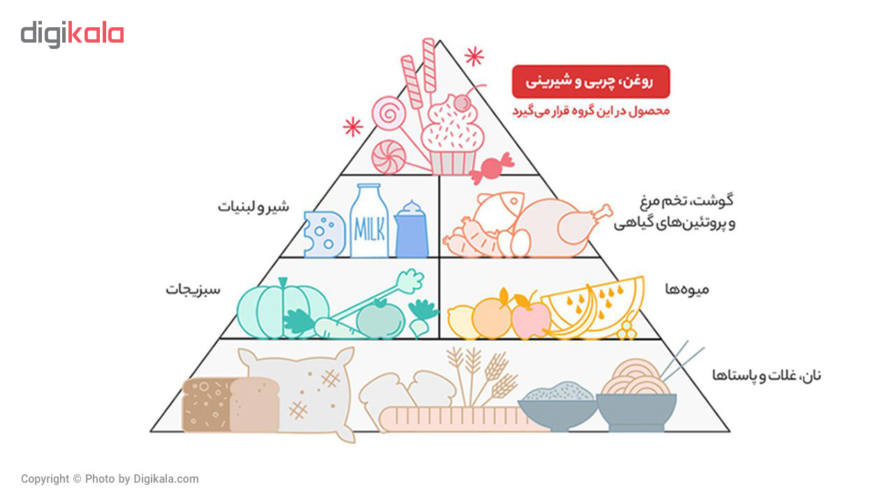 سس مایونز کم چرب بیژن وزن 1 کیلوگرم